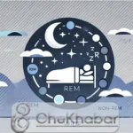 چرخه-خواب-1024x587-1