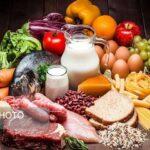 تاثیر گرانی‌ها بر وضعیت تغذیه